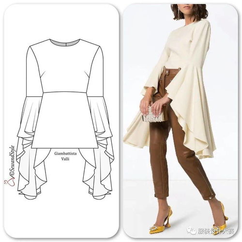 素材 服裝設(shè)計(jì)必修課款式圖分享